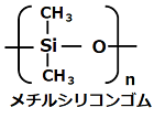 メチルシリコンゴムの化学構造式